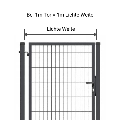 Lichte Weite
